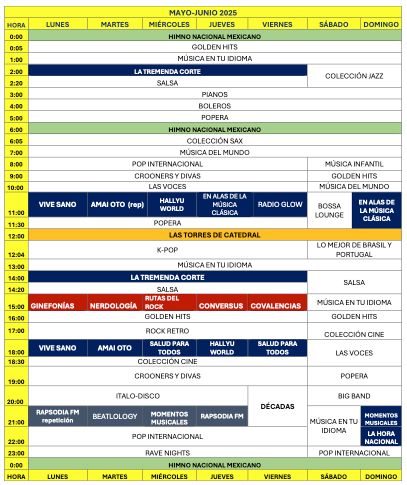 CARTA MAYO-JUNIO 2025